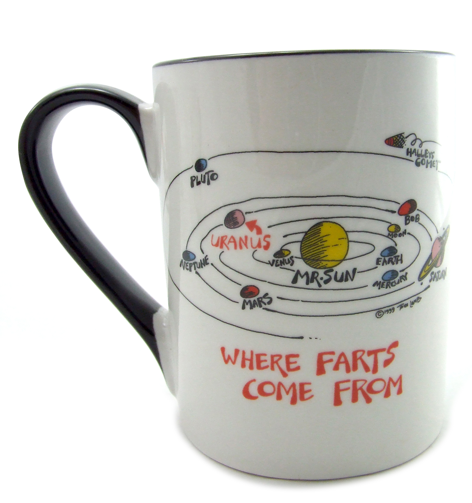 MWA Mugs with Attitude - Where Farts Come From Mug